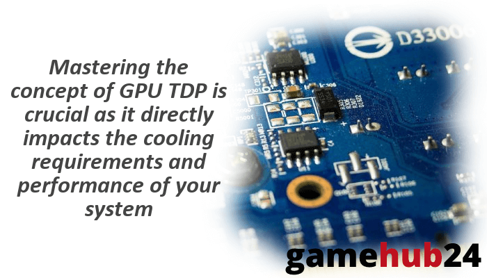 GPU Thermal Design Power